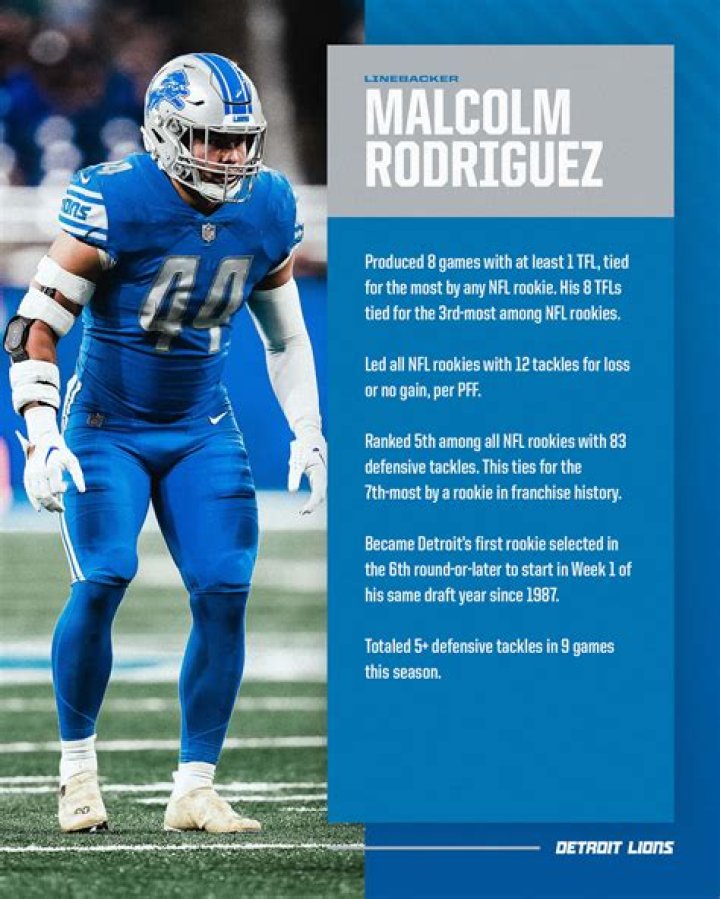 Malcolm Rodriguez | Ethnicity And Family